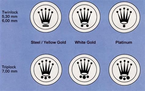 rolex watch case markings|feature of the Rolex logo.